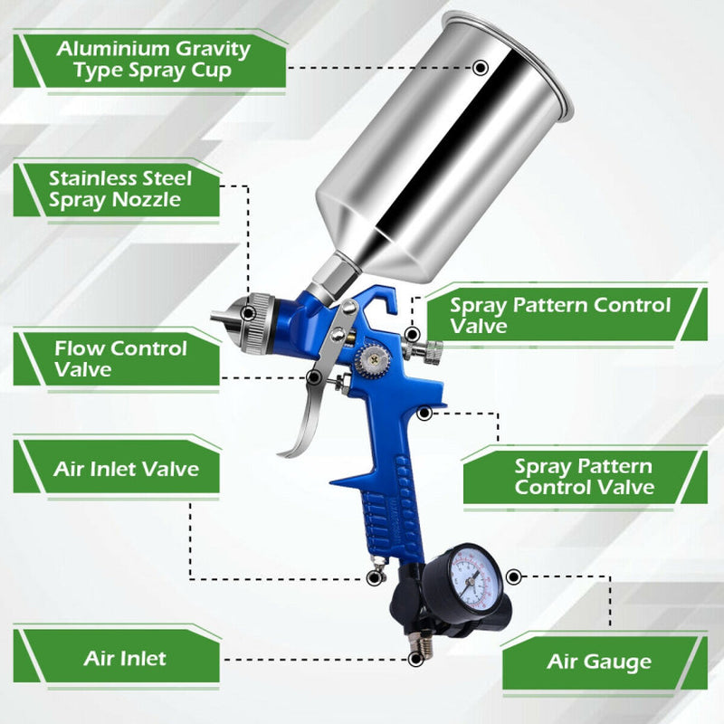 3 HVLP Auto Paint Car Primer Air Spray Gun Kit - Ultimate Precision for Professional Finishes