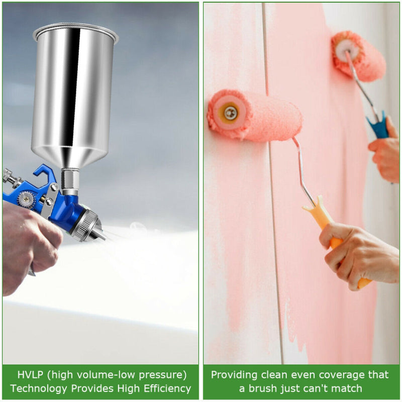 3 HVLP Auto Paint Car Primer Air Spray Gun Kit - Ultimate Precision for Professional Finishes